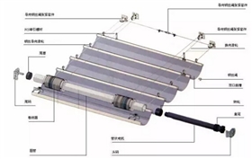電動窗簾細節拆分圖